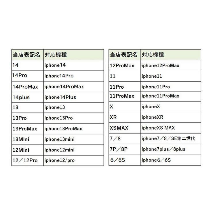 スマホケース スマホカバー 手帳型ケース | PlusNao | 詳細画像16 