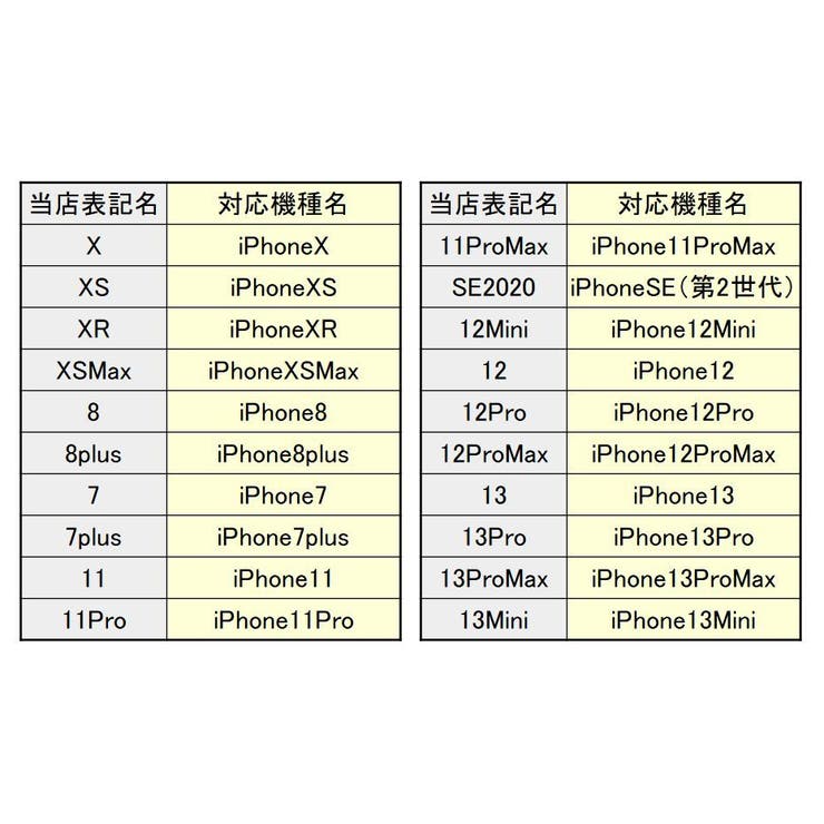 iPhoneケース カバー スマホケース | PlusNao | 詳細画像20 