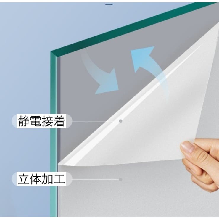 静電ステッカー ガラスステッカー 窓ステッカー | PlusNao | 詳細画像8 