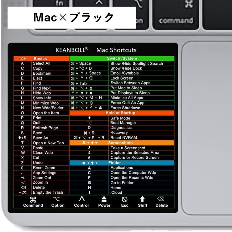 パソコンアクセサリー ショートカットキー ステッカー | PlusNao | 詳細画像13 