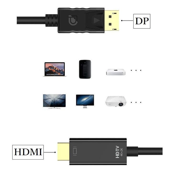 DisplayPort to HDMI | PlusNao | 詳細画像8 