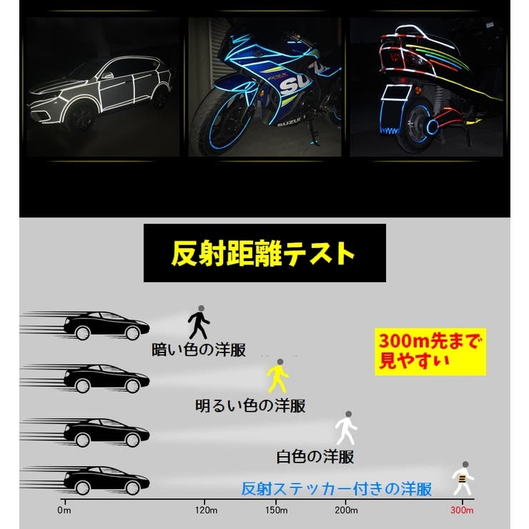 反射テープ 反射ステッカー 反射シール[品番：FQ000211202]｜PlusNao 