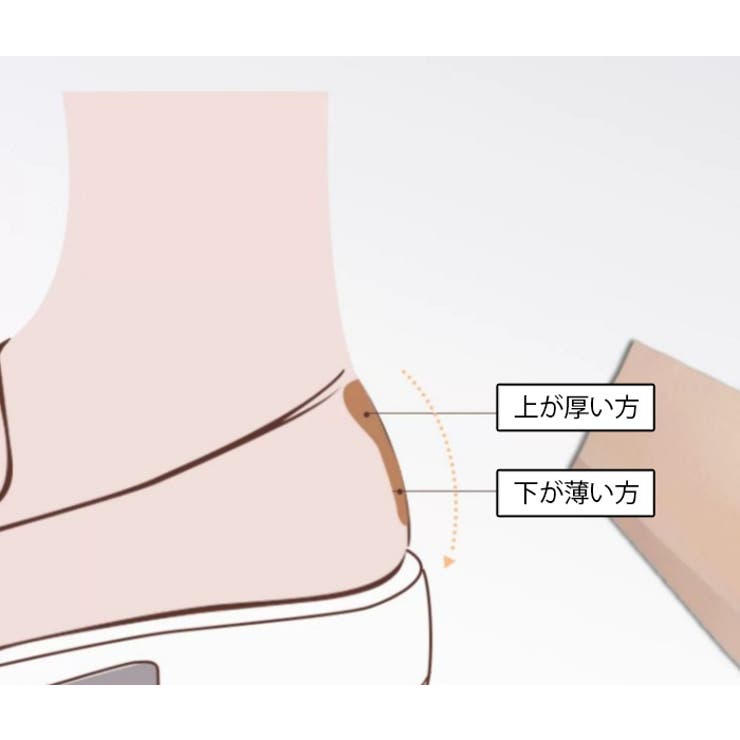 靴ずれ防止パッド 同色2足セット かかとパッド | PlusNao | 詳細画像15 