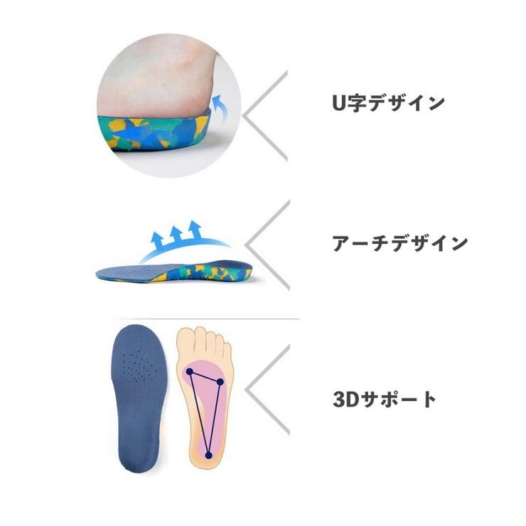 インソール 中敷き 子供用 | PlusNao | 詳細画像7 