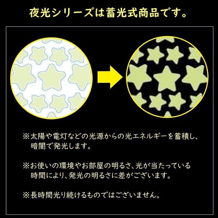 リモコンカバー 保護ケース シリコン | PlusNao | 詳細画像14 