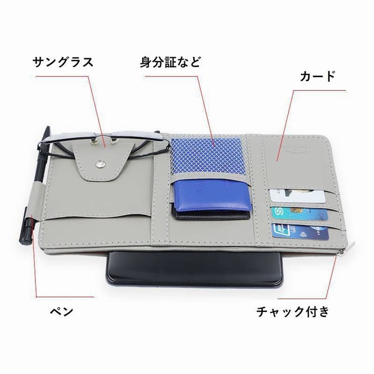 車用収納ケース サンバイザーポケット カード入れ | PlusNao | 詳細画像5 