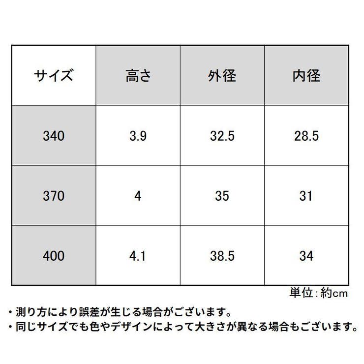 鉢皿 受け皿 植木鉢台 | PlusNao | 詳細画像10 