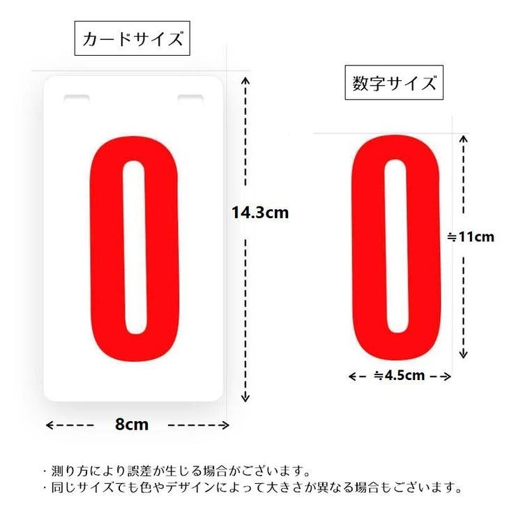 スコアボード 3ケタ フリップ式 | PlusNao | 詳細画像17 