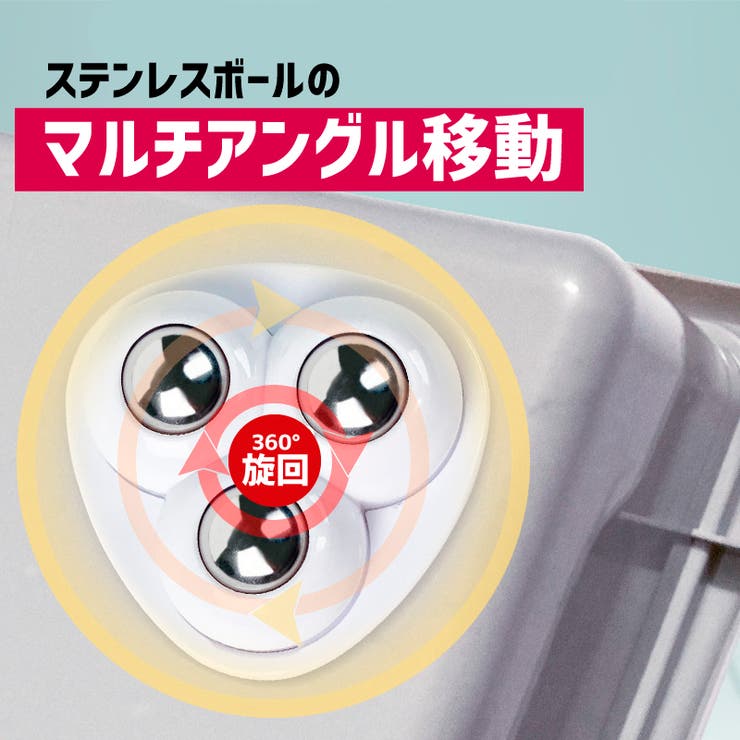 キャスター 4個セット 貼るだけ | PlusNao | 詳細画像3 