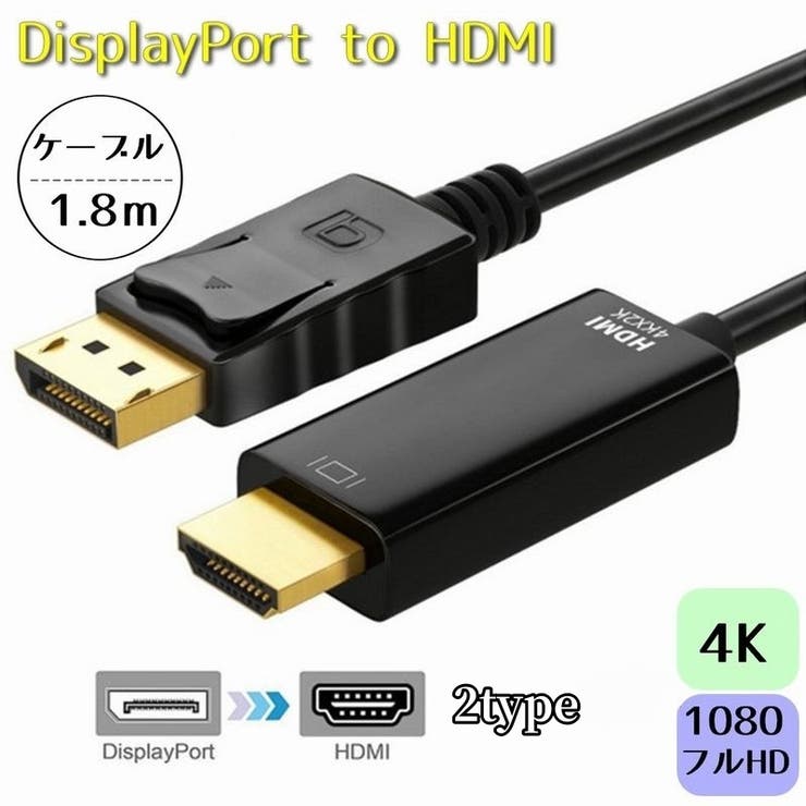 DisplayPort to HDMI | PlusNao | 詳細画像1 