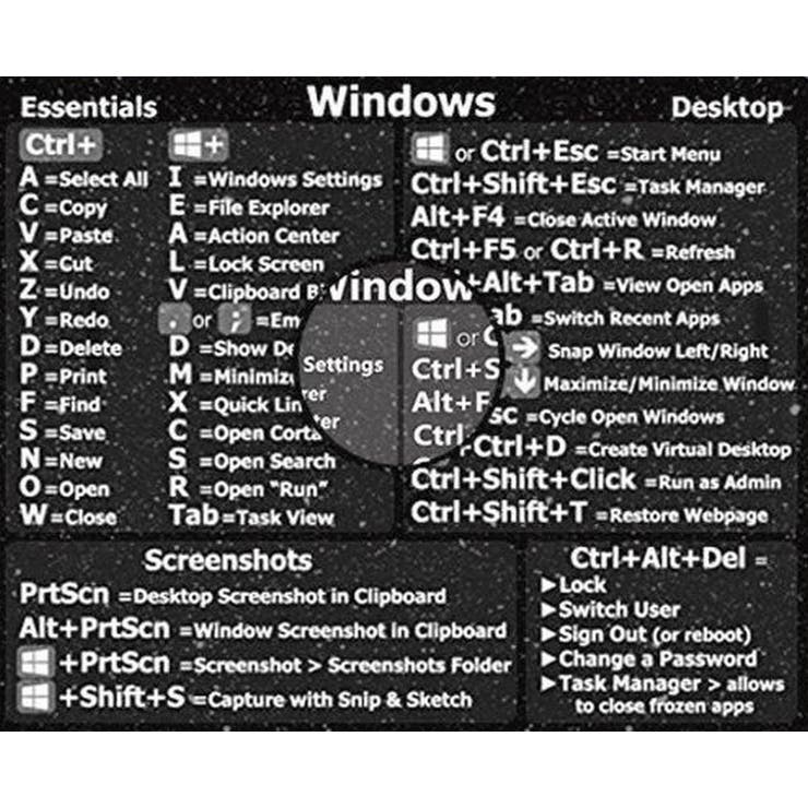 ショートカットキーステッカー キーボードアクセサリー パソコンアクセサリー | PlusNao | 詳細画像7 