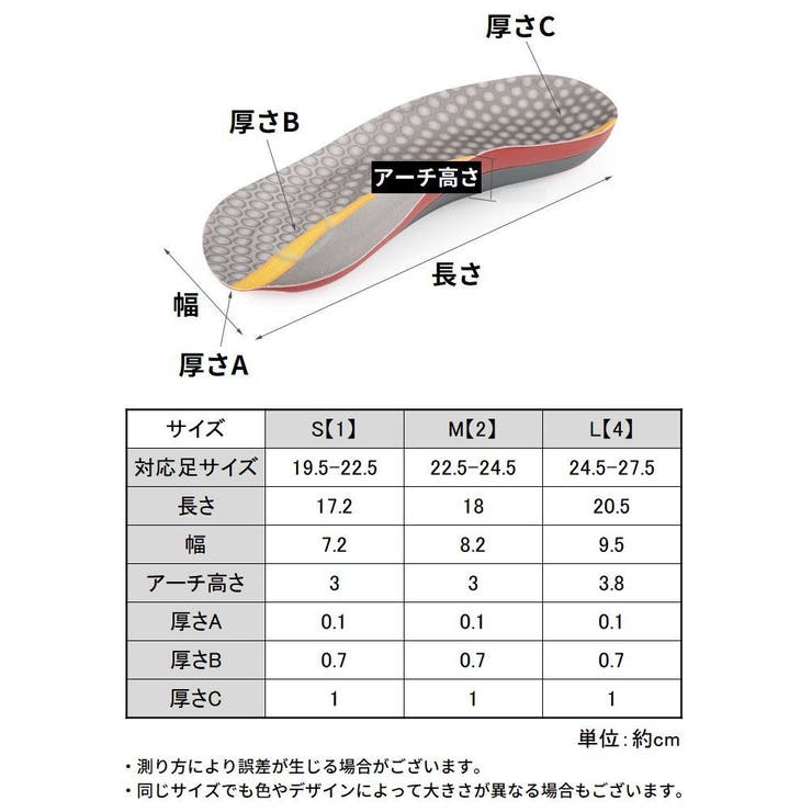 ハーフインソール 中敷き レディース | PlusNao | 詳細画像11 