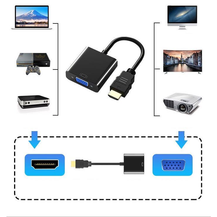 HDMI to VGA | PlusNao | 詳細画像3 
