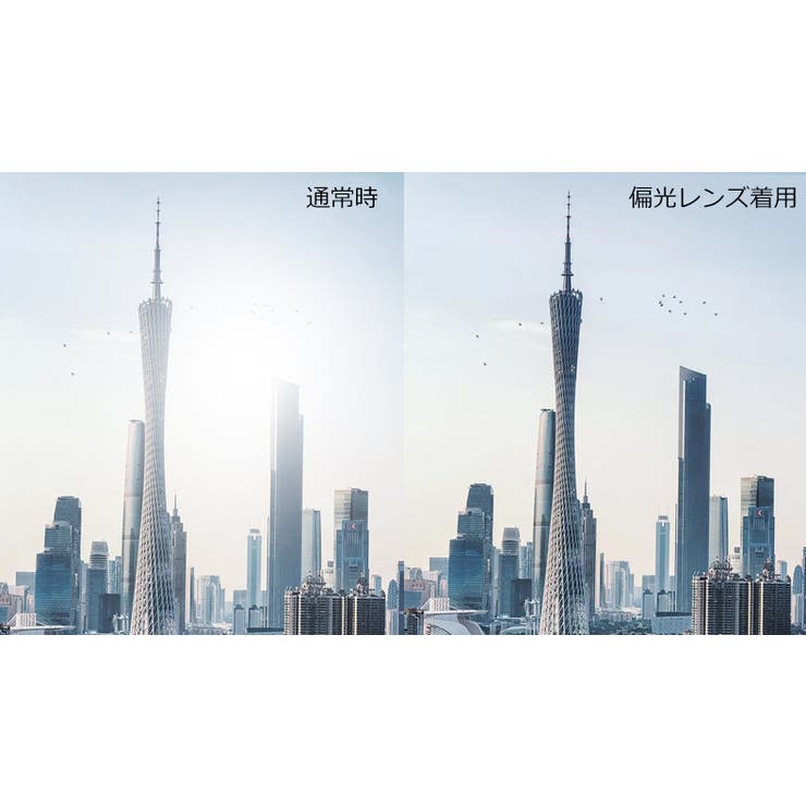 サングラス オーバーグラス 跳ね上げ式 | PlusNao | 詳細画像7 