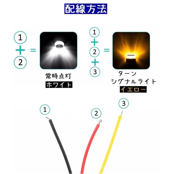 バイク用 LEDウインカー グリップバーエンドライト | PlusNao | 詳細画像8 