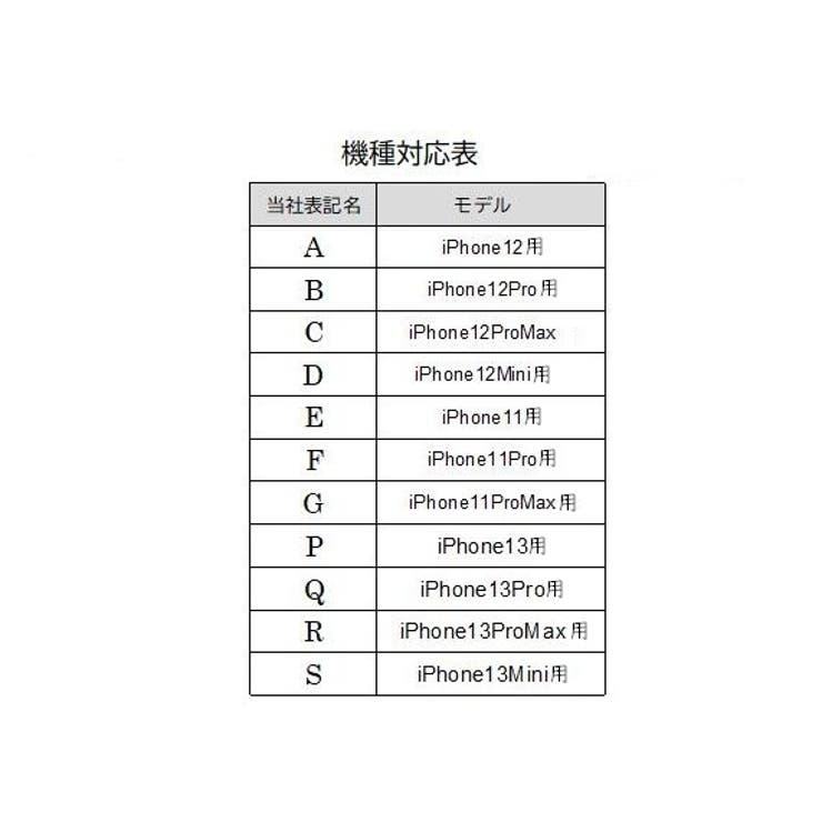 iPhoneケース 男女兼用 スマホケース | PlusNao | 詳細画像20 