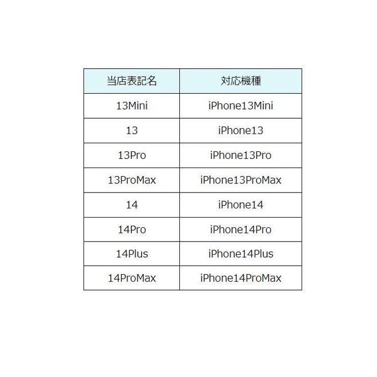 iPhoneケース スマホケース iPhone14 | PlusNao | 詳細画像13 
