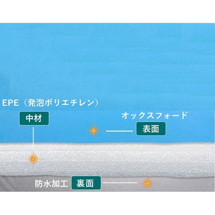 キャンプマット アウトドア寝具 折り畳み [品番：FQ000136381]｜PlusNao（プラスナオ）のレディースファッション通販｜SHOPLIST（ショップリスト）