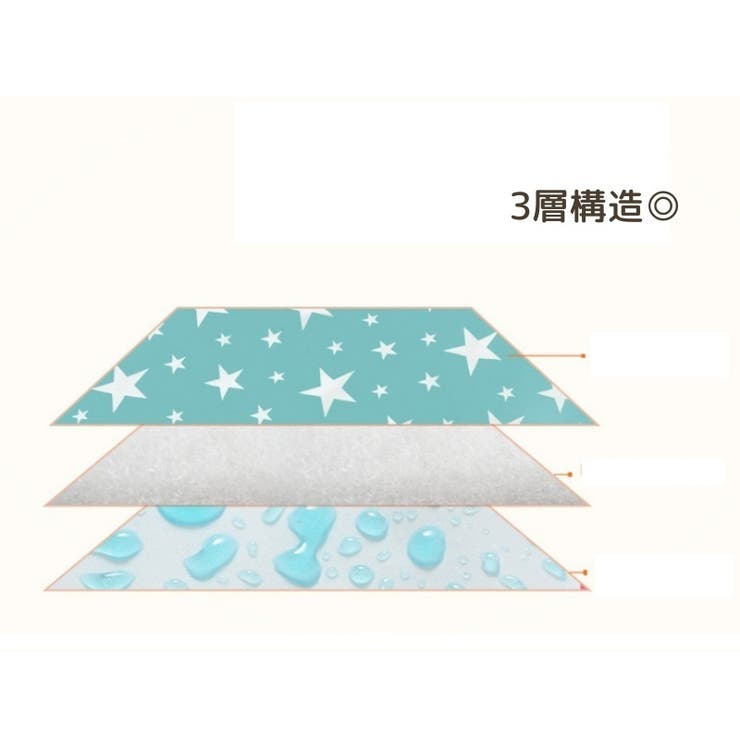 おむつ替えパッド ベビー おむつ替えシーツ | PlusNao | 詳細画像9 