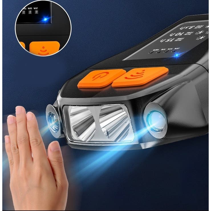 ヘッドライト LEDライト キャップライト | PlusNao | 詳細画像9 