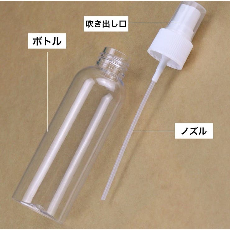 アトマイザー 詰め替え容器 スプレーボトル | PlusNao | 詳細画像9 