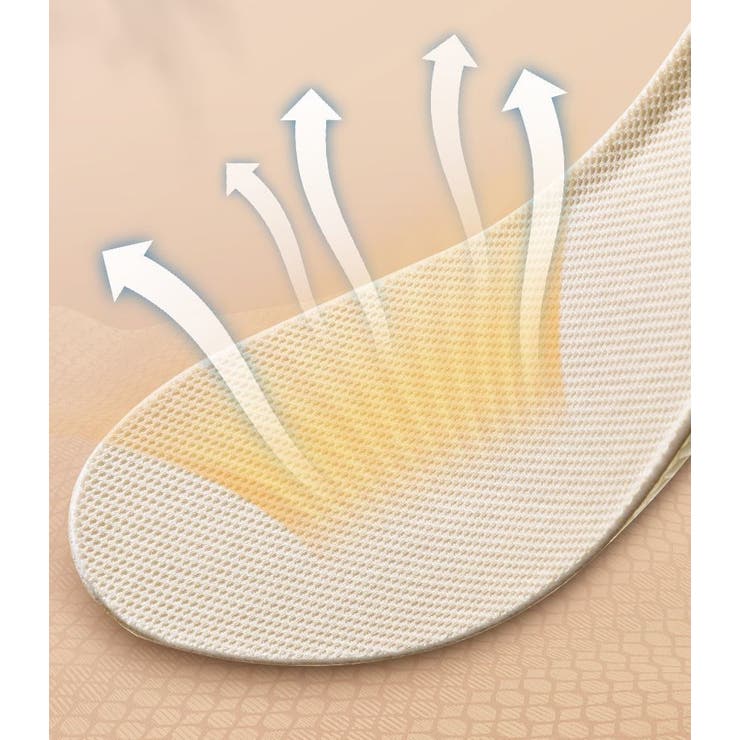 インソール 中敷き レディース | PlusNao | 詳細画像7 