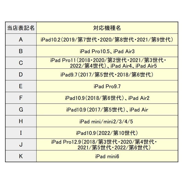 iPad ケース カバー | PlusNao | 詳細画像19 