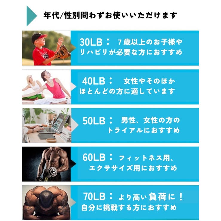 ハンドグリップ 握力強化 トレーニング器具 | PlusNao | 詳細画像6 