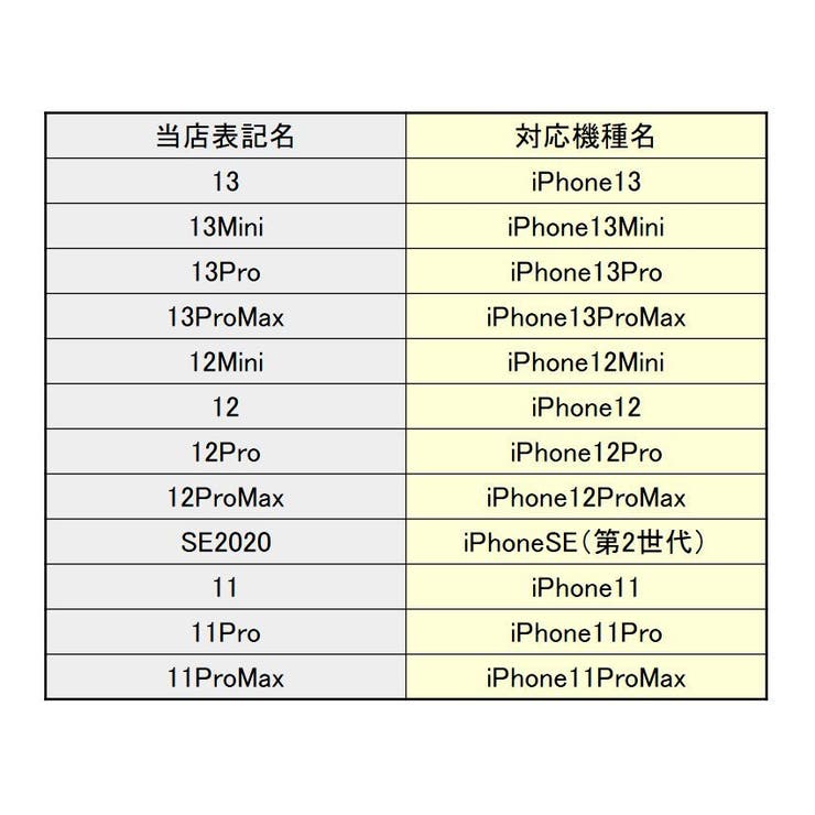 iPhoneケース カバー スマホケース | PlusNao | 詳細画像17 