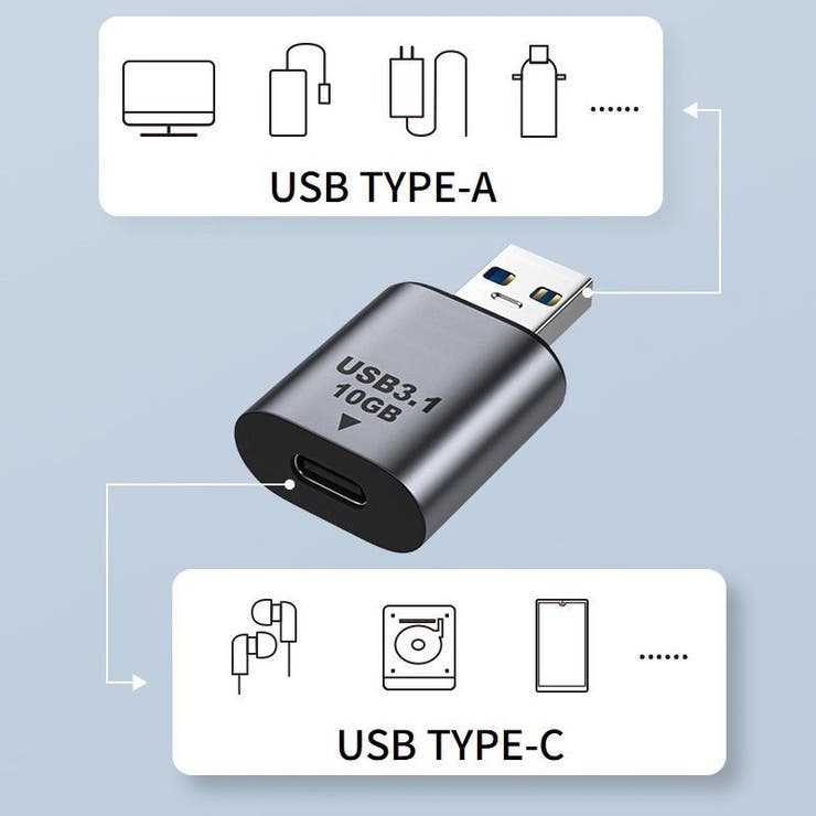 変換アダプター USB3 1 | PlusNao | 詳細画像7 