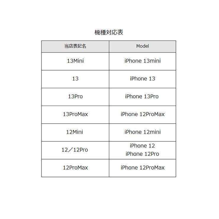 スマートフォンケース iPhoneケース スマホカバー | PlusNao | 詳細画像20 