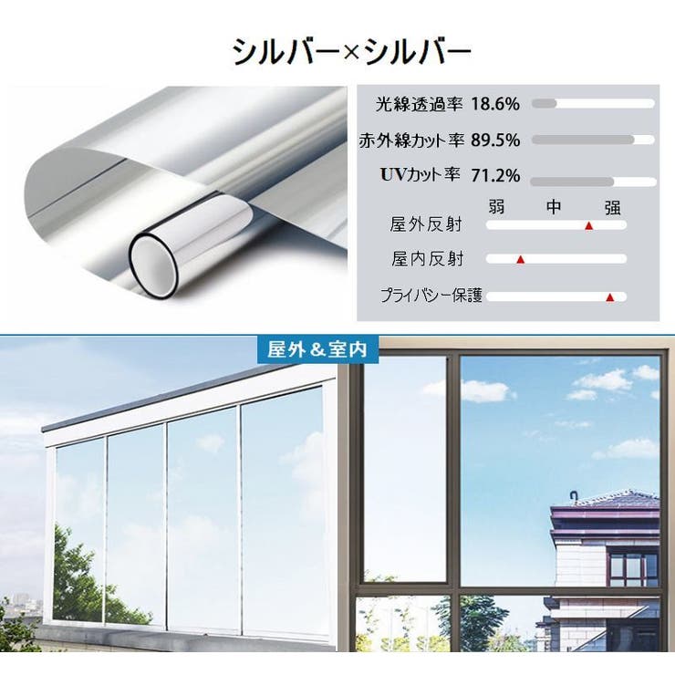 窓ガラスフィルム 遮光フィルム ガラスフィルム | PlusNao | 詳細画像8 