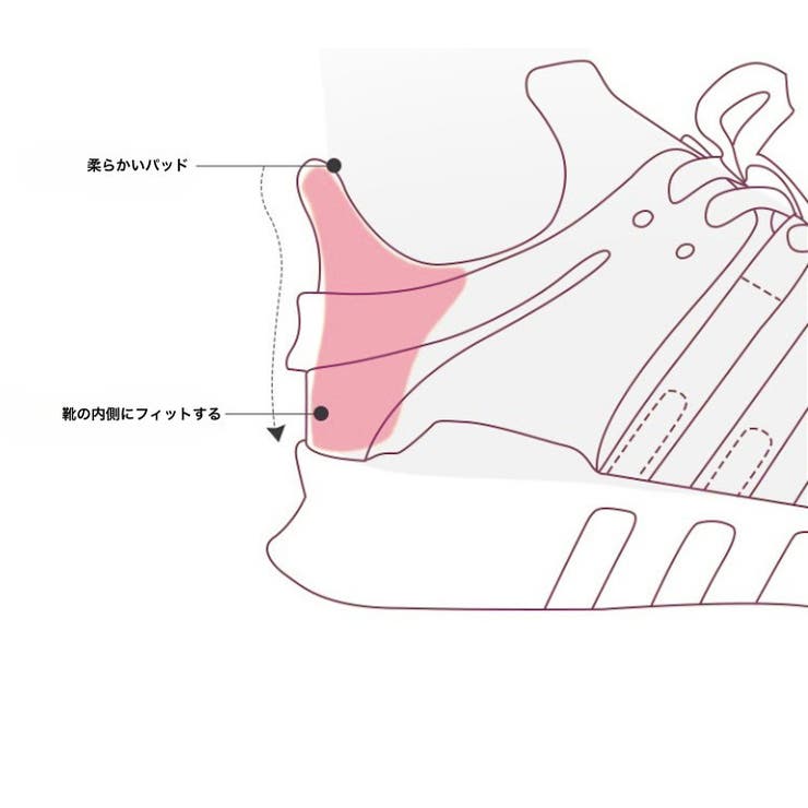 靴擦れ防止パッド かかとクッションパッド 2枚セット | PlusNao | 詳細画像8 