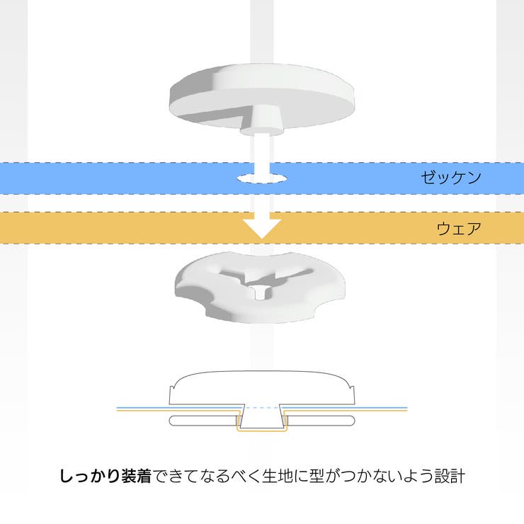 ゼッケンボタン 総柄 ゼッケン留め | PlusNao | 詳細画像5 