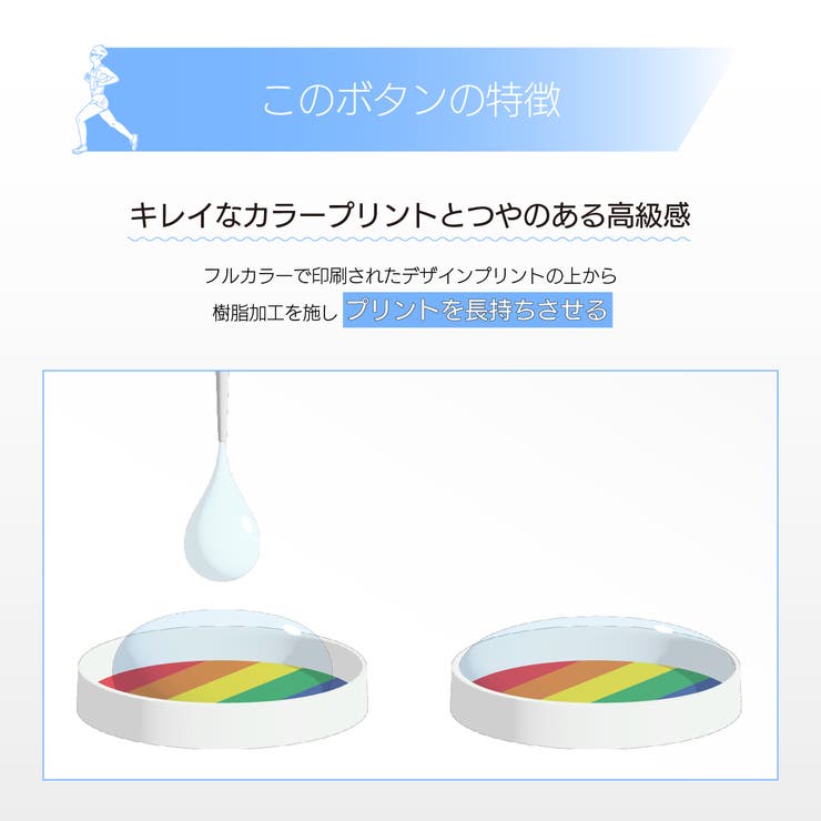 ゼッケンボタン LOVE ハート | PlusNao | 詳細画像3 