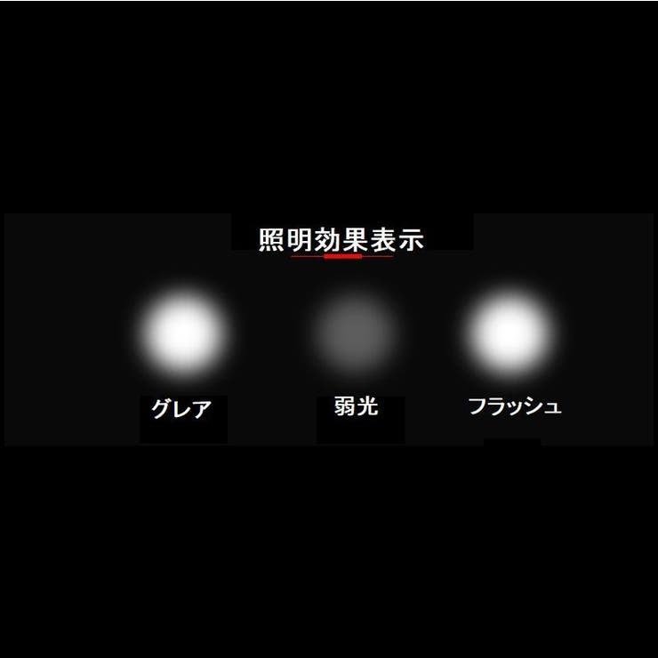 ヘッドライト 自転車 ロードバイク | PlusNao | 詳細画像5 