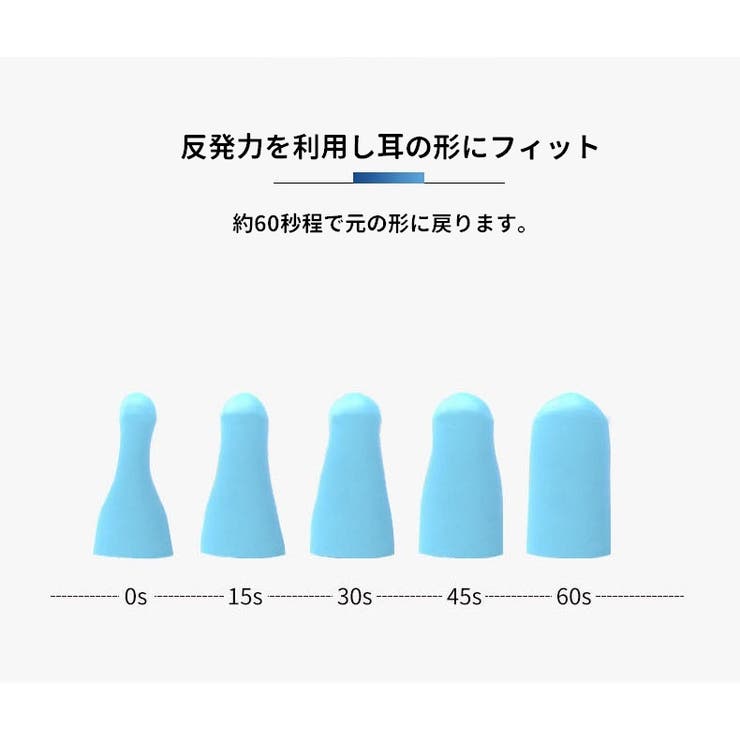耳栓 5ペア イヤープラグ | PlusNao | 詳細画像11 