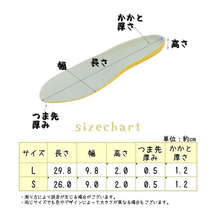 インソール 中敷き 靴アクセサリー | PlusNao | 詳細画像10 