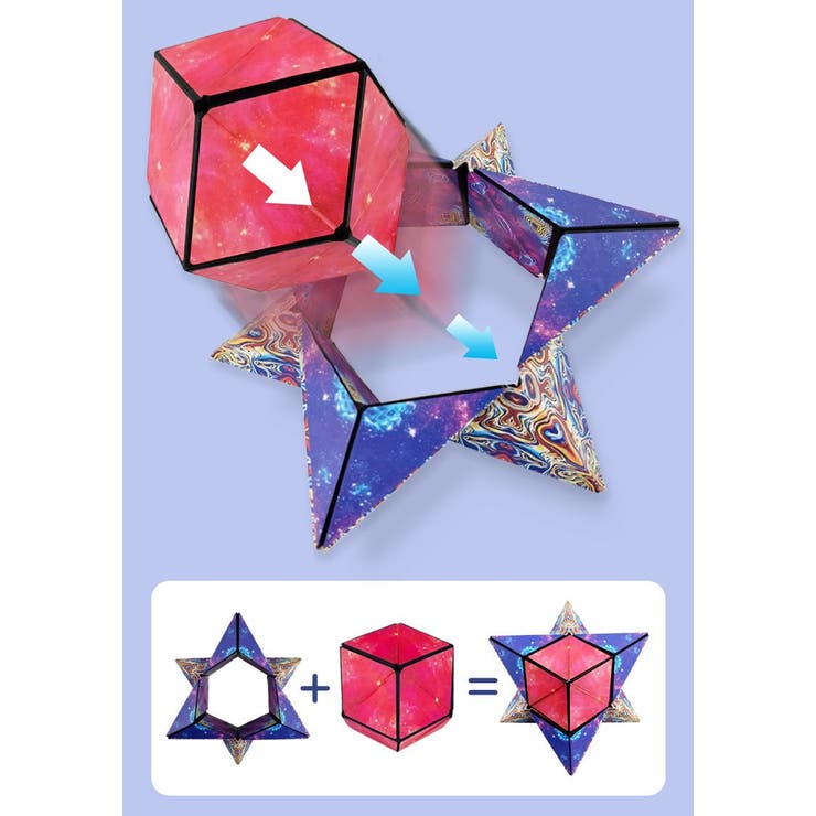 ルービックブロック ジーニアスキューブ Genius | PlusNao | 詳細画像5 