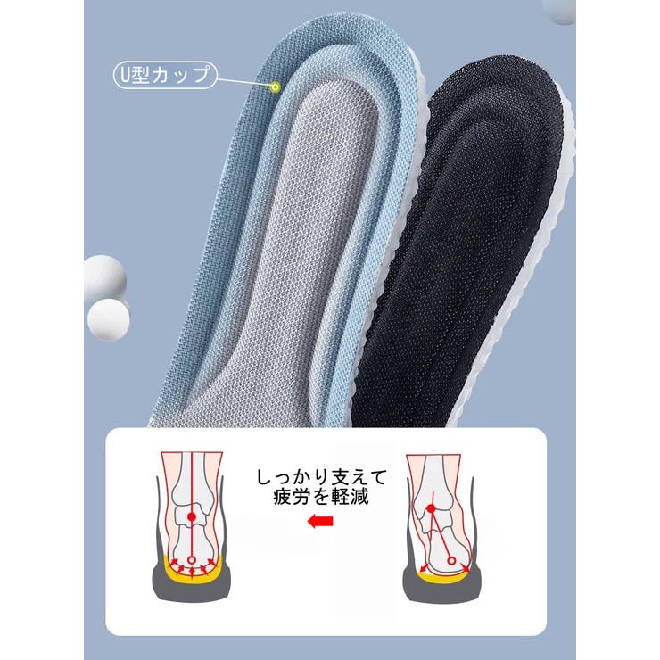 インソール 中敷き 左右1組セット | PlusNao | 詳細画像12 