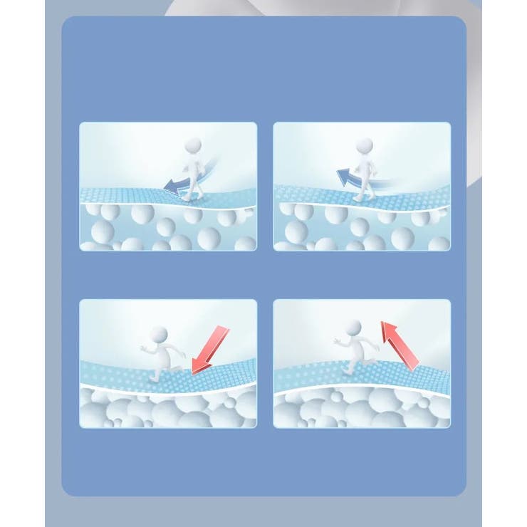 インソール 中敷き 左右1組セット | PlusNao | 詳細画像13 