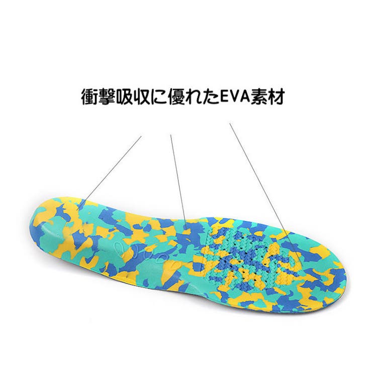 インソール 中敷き キッズ | PlusNao | 詳細画像2 