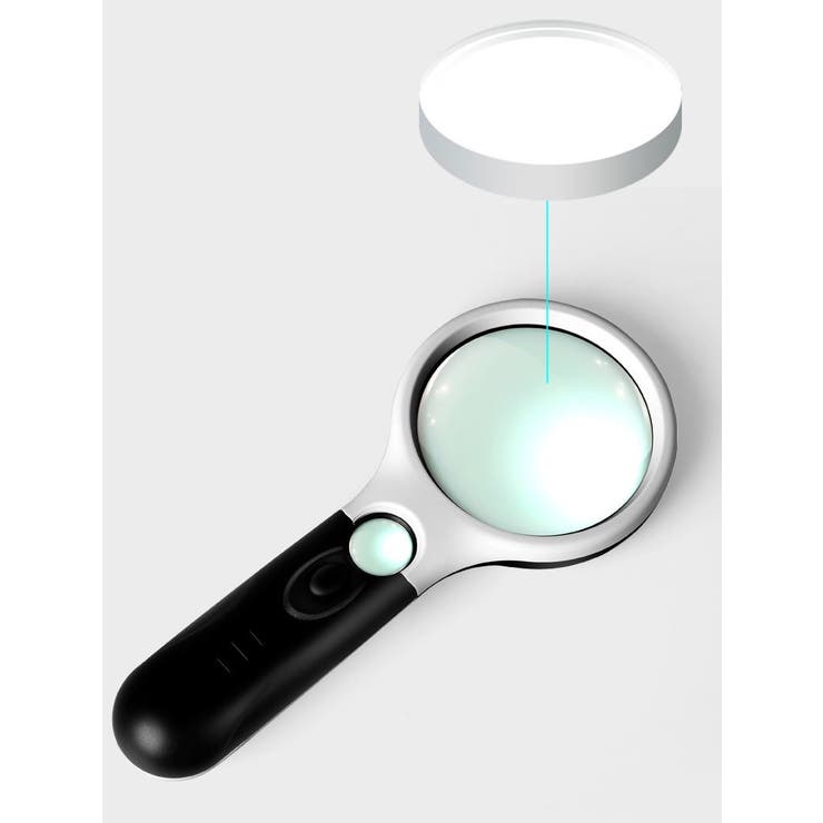 ルーペ 拡大鏡 虫眼鏡 | PlusNao | 詳細画像8 