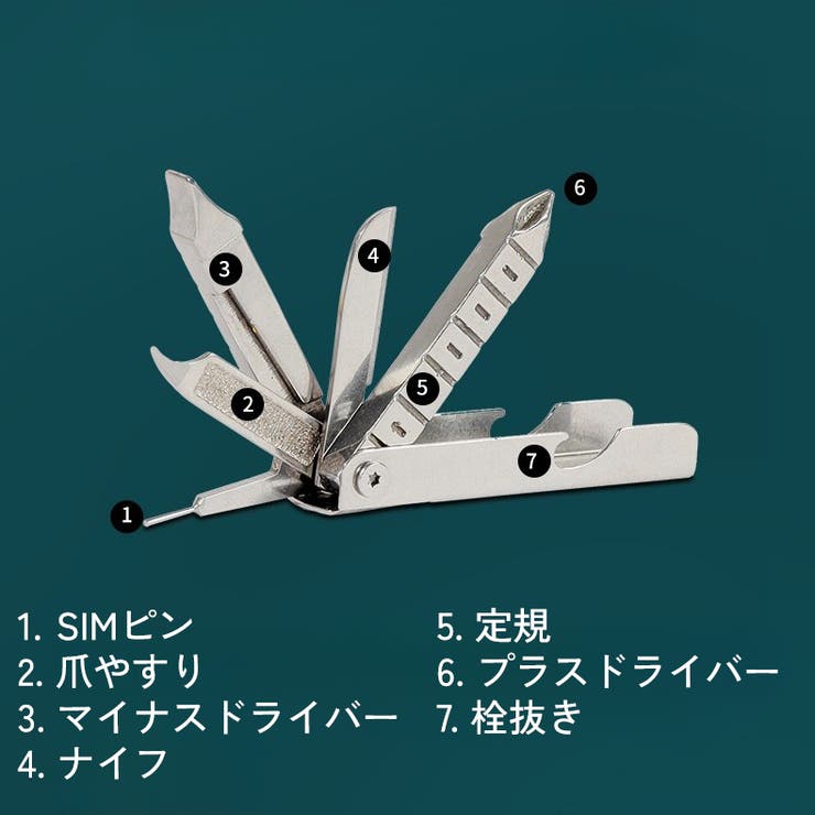 マルチツール マルチプライヤー ナイフ | PlusNao | 詳細画像4 