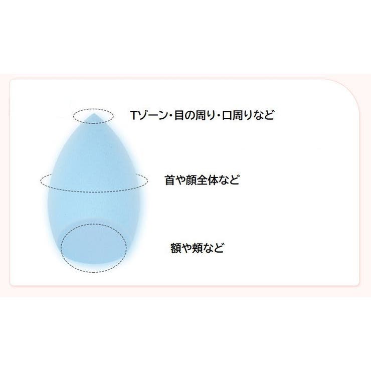 メイク用スポンジ 4個セット メイク用パフ | PlusNao | 詳細画像6 