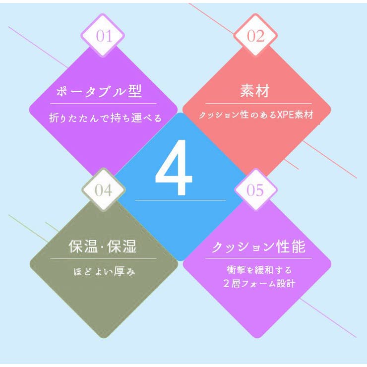 レジャーシート 厚手 折りたたみ | PlusNao | 詳細画像7 