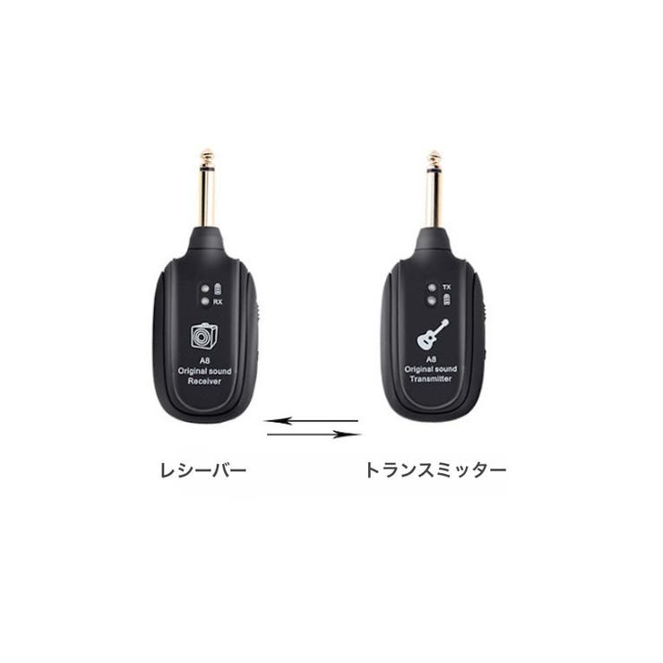 ギターワイヤレスシステム エレキギターベース用 楽器 | PlusNao | 詳細画像9 