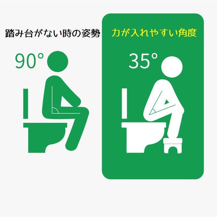 子供用トイレ用踏み台 ステップ台 トイレステップ | PlusNao | 詳細画像11 