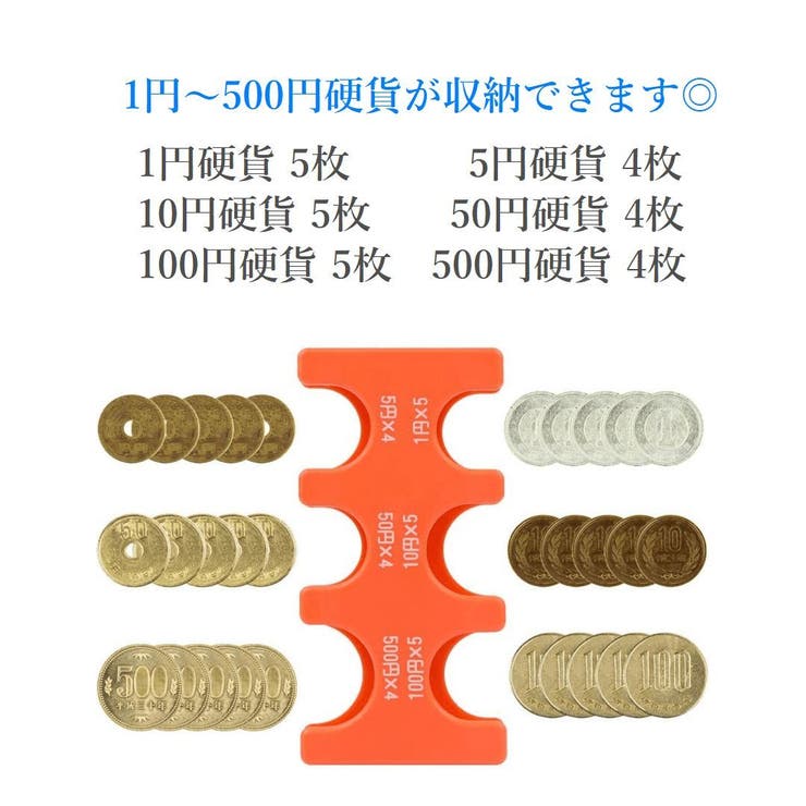 コインホルダー コインケース 小銭入れ | PlusNao | 詳細画像8 