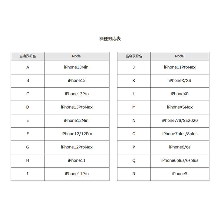 スマートフォンケース iPhoneケース アイフォンカバー | PlusNao | 詳細画像20 